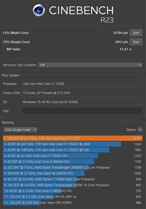 12700 benchmark.